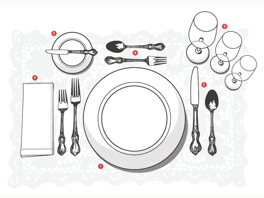 To get ready for a simple family dinner or sunday breakfast, there's a simple way to set a basic table. How To Set A Table