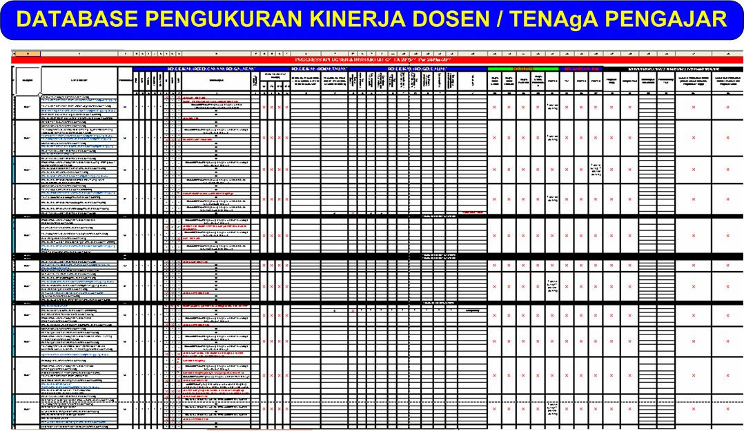 Contoh Curriculum Vitae Penelitian - Wall PPX