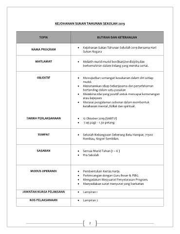 19 tahun 2007 tentang standar pengelolaan, bahwa setiap sekolah pada semua jenjang pendidikan, mualai dari. Page 2 Kertas Kerja Sukan Sekolah Sksbh 2019