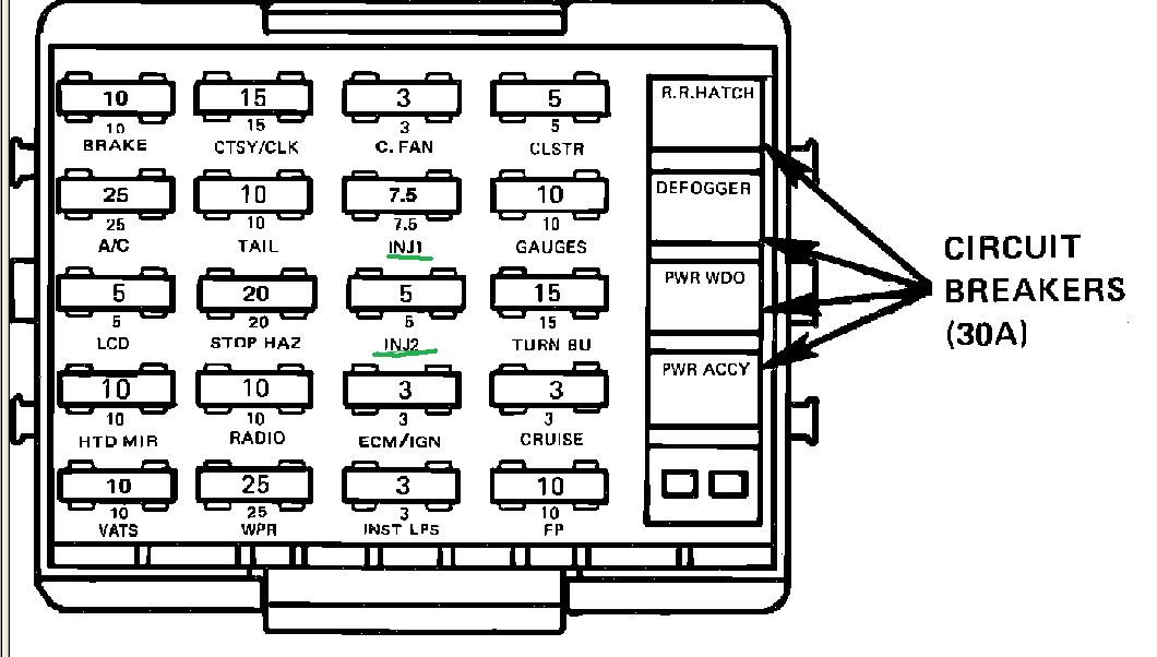 84 Chevy Pickup Fuse Box - Wiring Diagram Networks