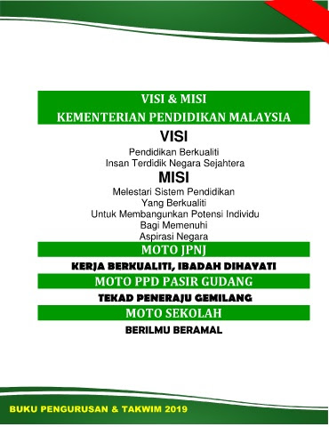 Algebra, algebraic problem solving, polya model, practical method, simulation. Page 5 Buku Pengurusan Sktmr 2019