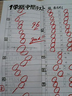 子供向けぬりえ 50 中1 数学 中間テスト