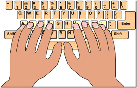 These keys include the same letter, number, punctuation, and symbol keys found on a traditional typewriter. Philospohpy Why Teach Typing Crazy4computers
