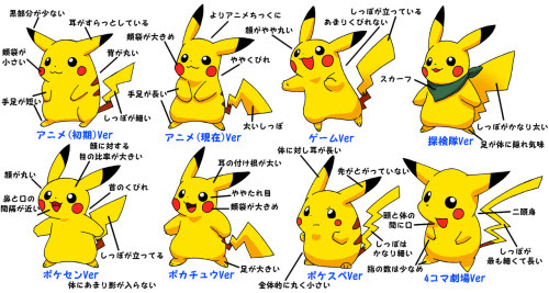 ポケモン ピカチュウ イラスト かわいい 100 ベストミキシング写真 イラストレーション