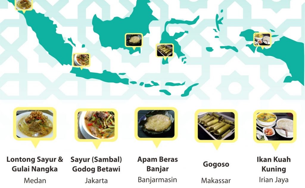 Poster Makanan Nusantara : 28+ Koleksi Gambar Poster Makanan Khas Indonesia Terkeren ...