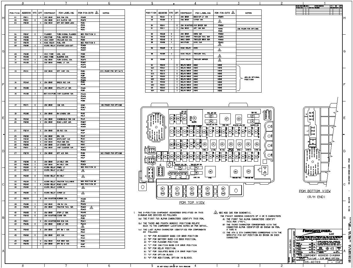 Freightliner valve park brake system. 1999 Freightliner Fuse Box Wiring Diagrams Eternal Road