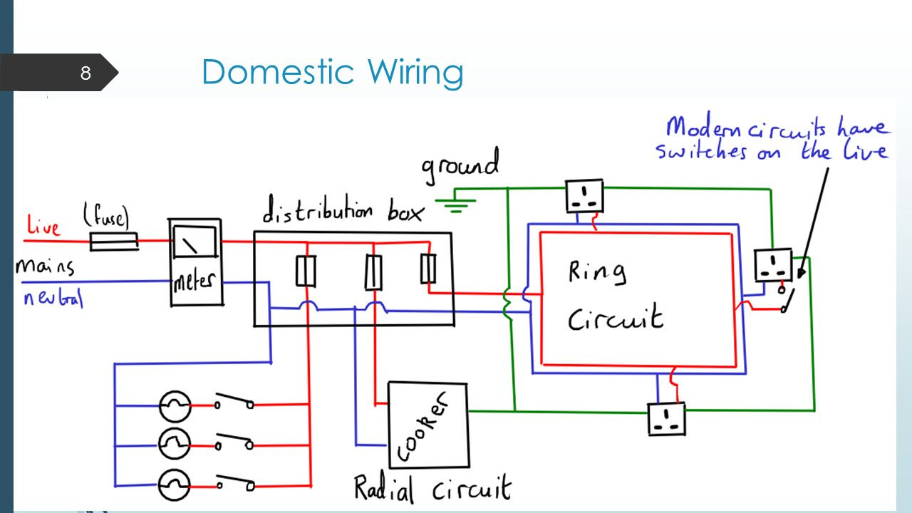 Two Lights One Switch Wiring Diagram