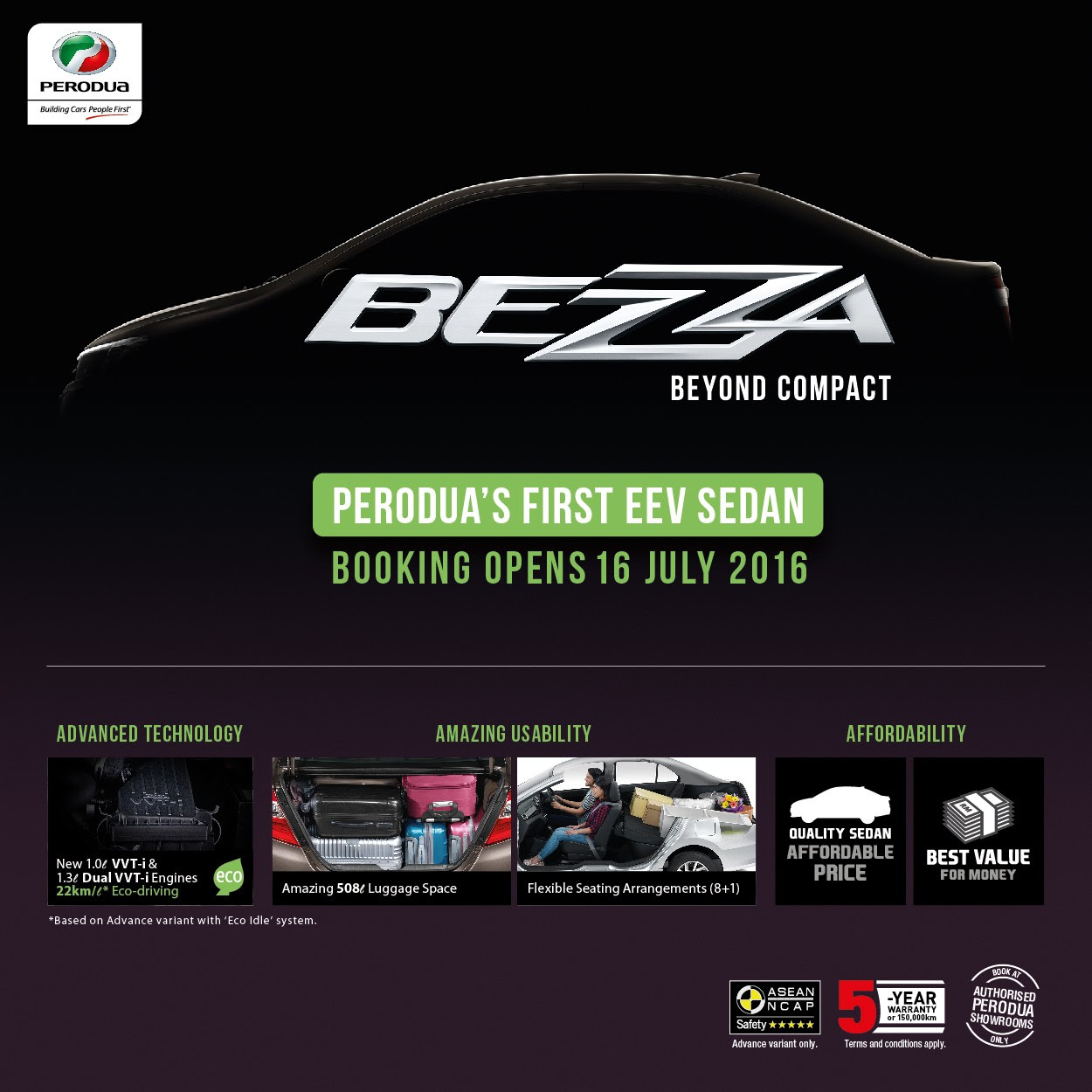 Perodua Manufacturing Sdn Bhd Company Profile - Go Thrones r