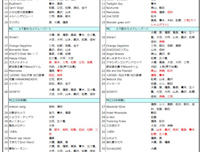 デレ 台湾 セトリ 115747-デレ 台湾 セトリ