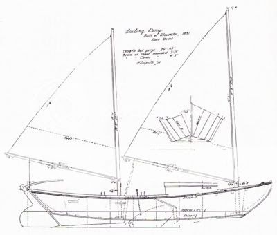 Detail Mirror sailing dinghy plans ~ Boat plan