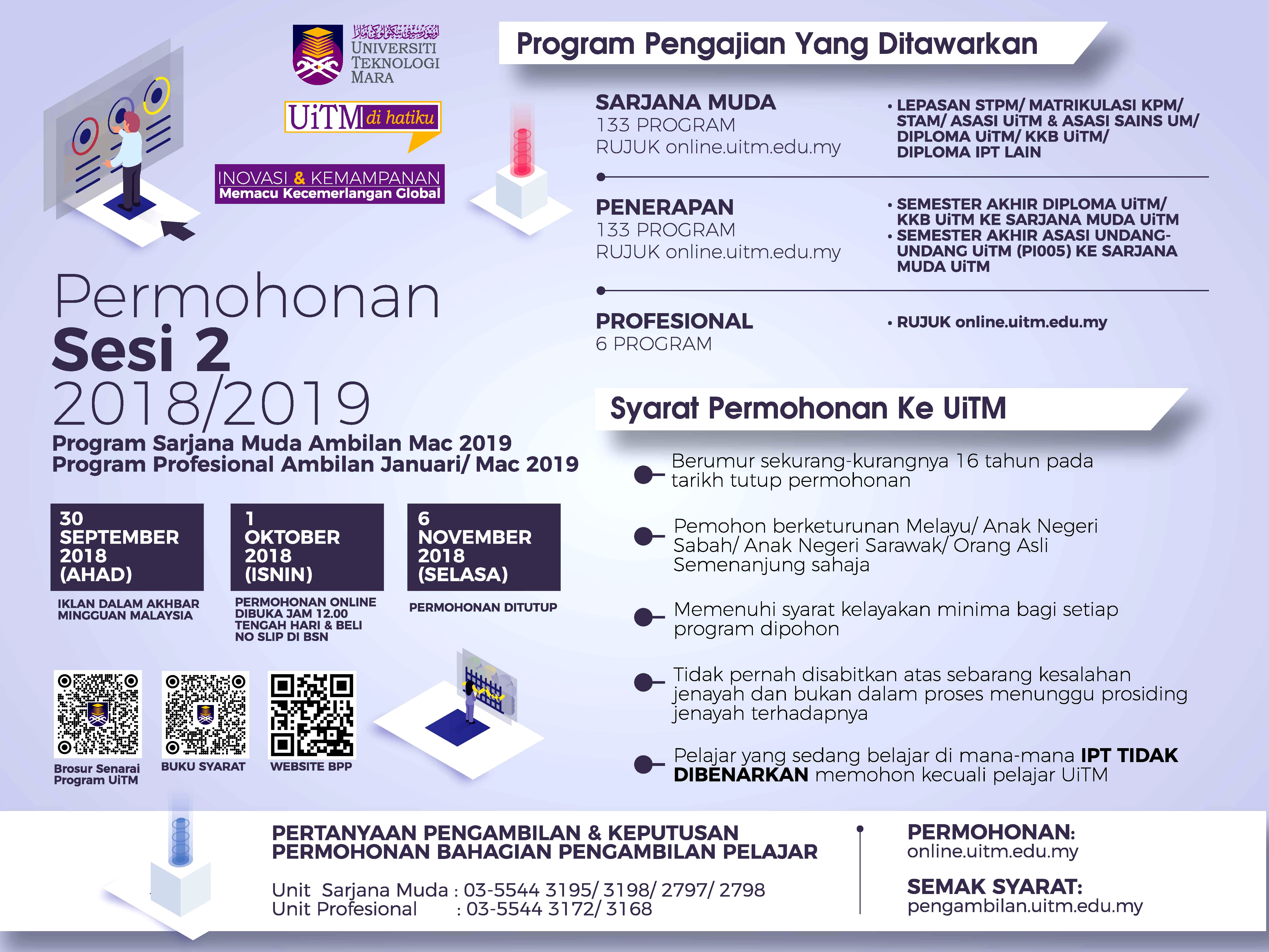 Surat Rayuan Permohonan Jawatan - Kecemasan e