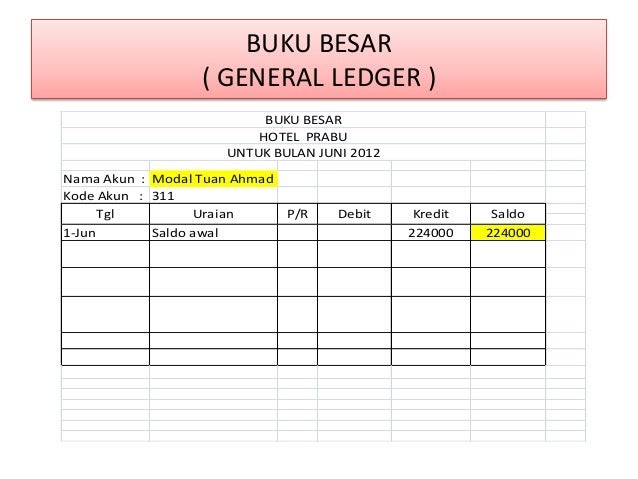 Contoh Jurnal Umum Sistem Periodik - Contoh Yes