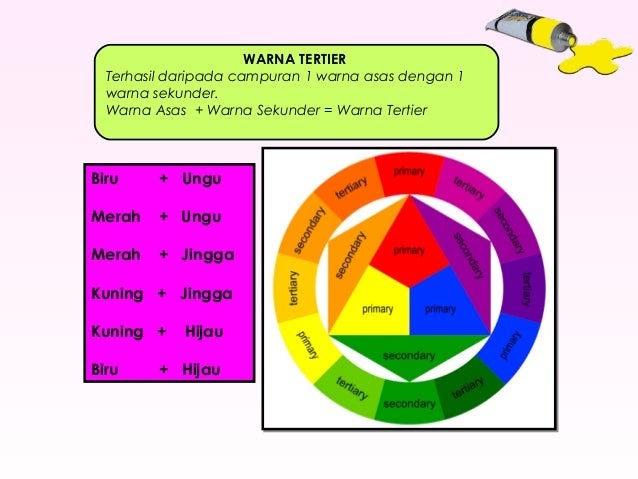 Inspirasi 57 Campuran  Warna  Biru  Tua Dan Kuning