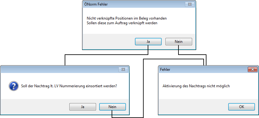 Leistungsverzeichnis Gebäudereinigung Excel : Leistungsverzeichnis Gebäudereinigung Excel - CLEAN-CALC ... : Vorlage angebot gebäudereinigung erstaunlich 10 reinigung 30 großartig leistungsverzeichnis reinigung excel galerie vorlage angebot gebäudereinigung schön reinigungsvertrag muster.