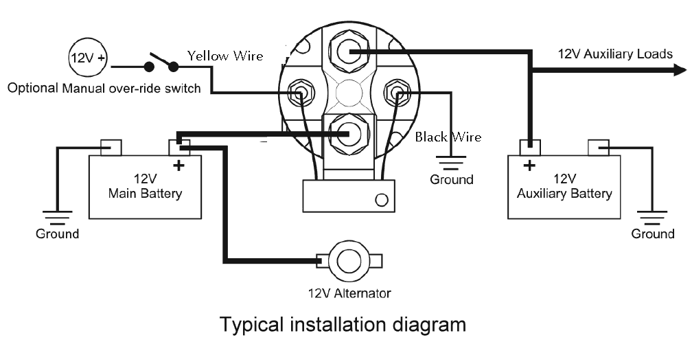 3 pole starter solenoid wiring diagram  aprilia tuono 2003