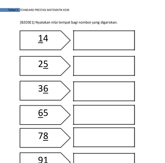 Soalan Matematik Tahun 3 Kssr Bulan Mac - Malacca s