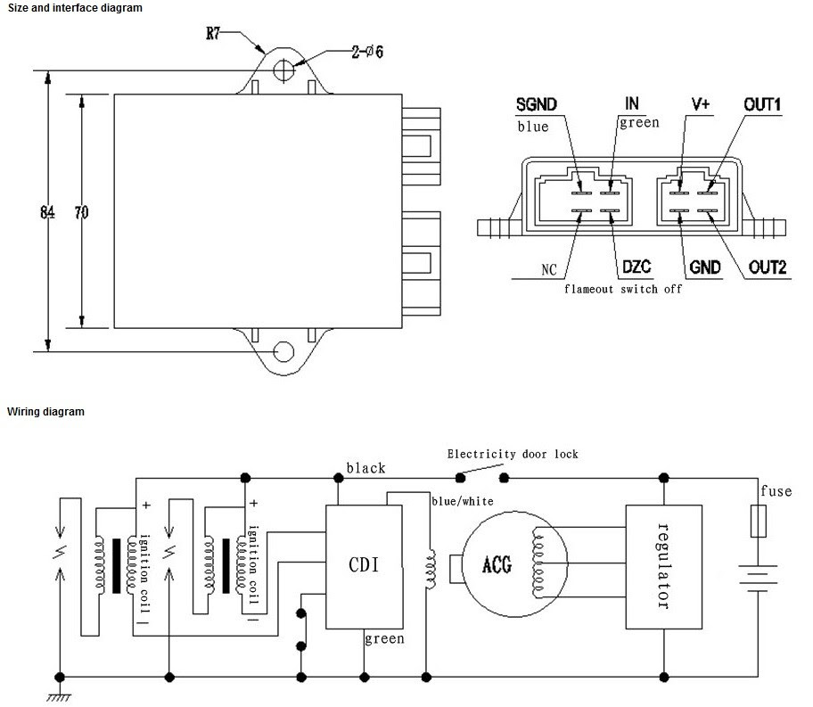 Pit Bike Wiring Diagram 125 - Wiring Diagram