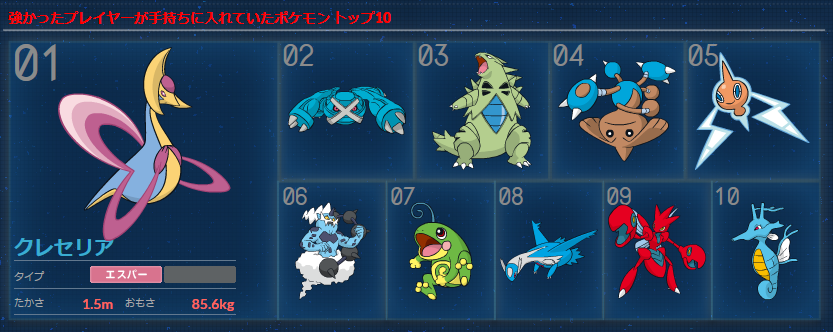 立派な ポケモン ランキング 人気 100 イラスト