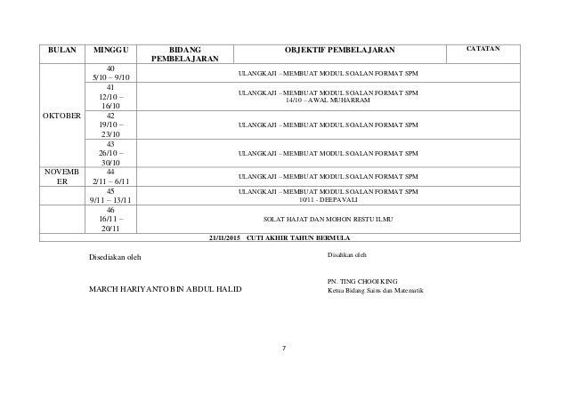 Soalan Biologi Tingkatan 4 Awal Tahun - Kecemasan i