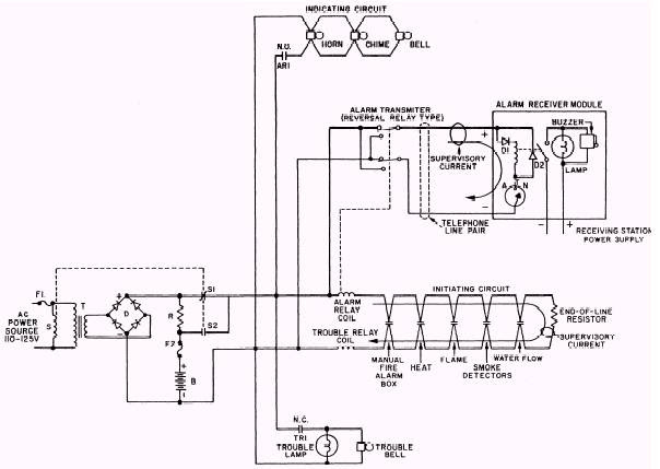 Annunciator Panel Wiring Diagram - Wiring Diagram Networks