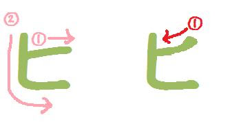 ぜいたくカタカナ ヒ 書き順 変わった すべての美しい花の画像