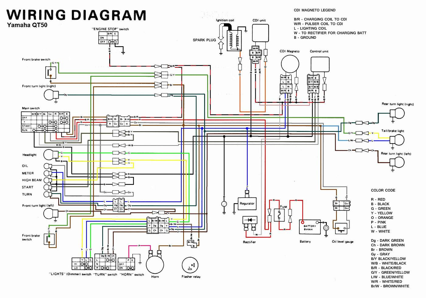 Yamaha Motorcycle Wiring Diagram Pdf