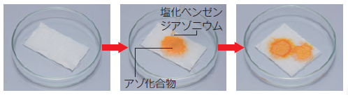 最新 P ヒドロキシアゾベンゼン 人気のある画像を投稿する