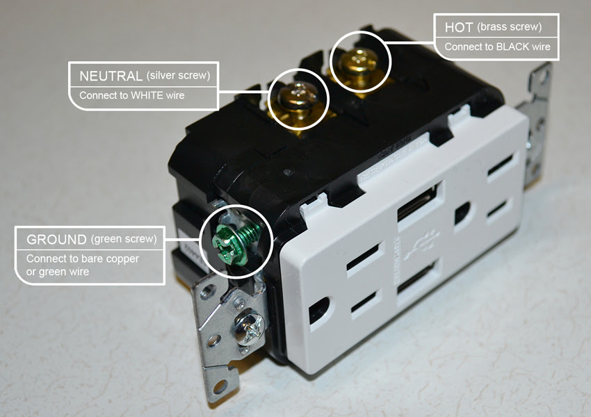 This article and detailed wiring diagram explains the steps to wiring the common household receptacle/outlet. How To Install A Leviton Usb Outlet How To Leviton Blog