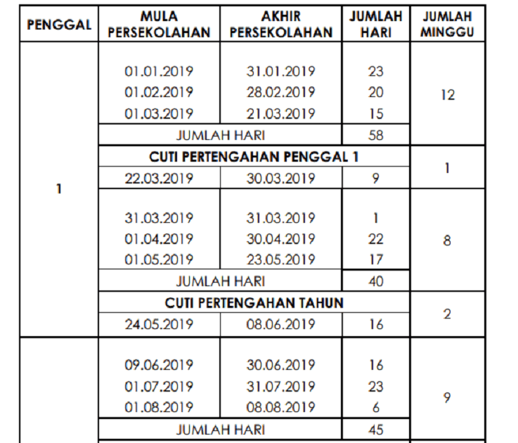 Br1m Raya 2019 - Contoh Tiup