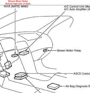 2008 Infiniti G35 Blower Motor Resistor Location Cars Trends