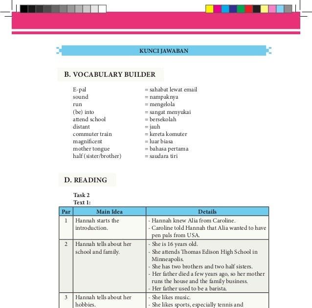 Kunci Jawaban Akuntansi Keuangan Kelas 11 Semester 1 Kurikulum 2013 Bali Teacher