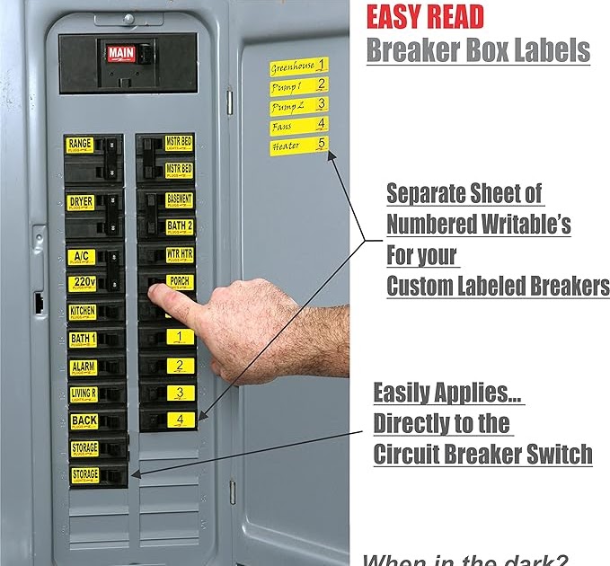 electrical panel labeling template fuse box indesign template