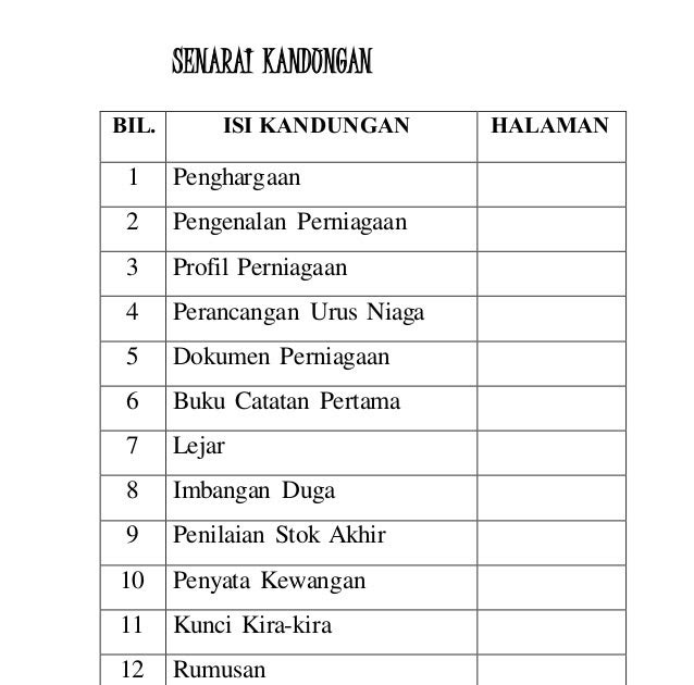 Contoh Folio Prinsip Perakaunan Tingkatan 4 - Miharu Hime