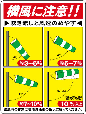 動物の島 驚くばかり吹き流し 風速 イラスト