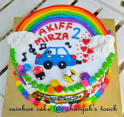 Animasi terkenal, upin & ipin terus unggul mencetuskan fenomena nya menerusi filem terbaharu, upin & ipin : Koleksi Kek Birthday Akiff Blog Abah Careno