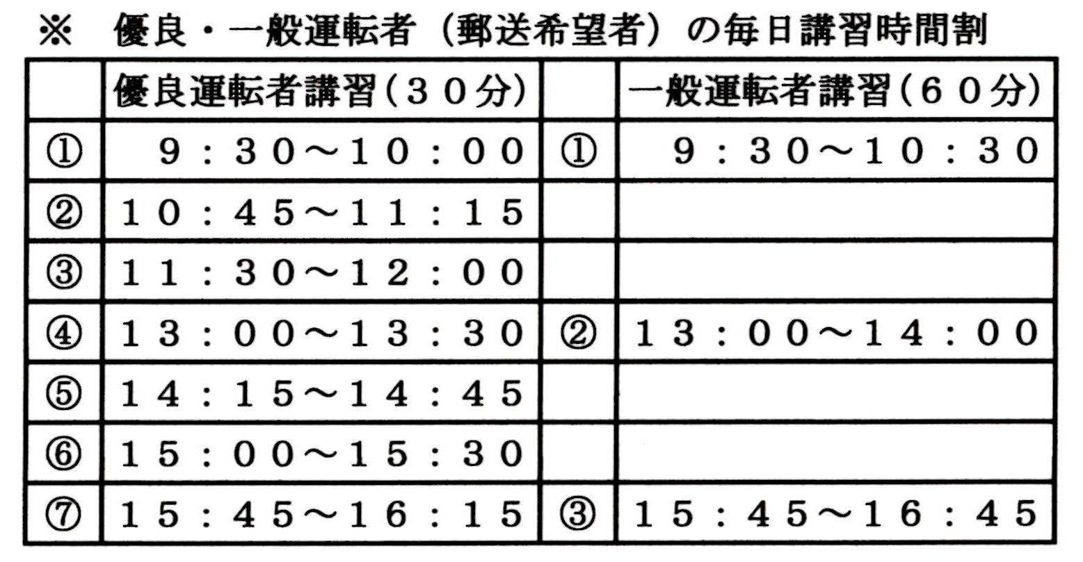 交野 警察 署 免許 更新 免許更新を警察署でしてきたので講習を後日受けてきました免許センターとどっちが楽 Documents Openideo Com