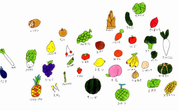 子供向けぬりえ エレガントイラスト 野菜 の 名前