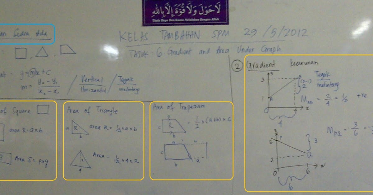 Soalan Spm Garis Lurus Tingkatan 4  Kecemasan m