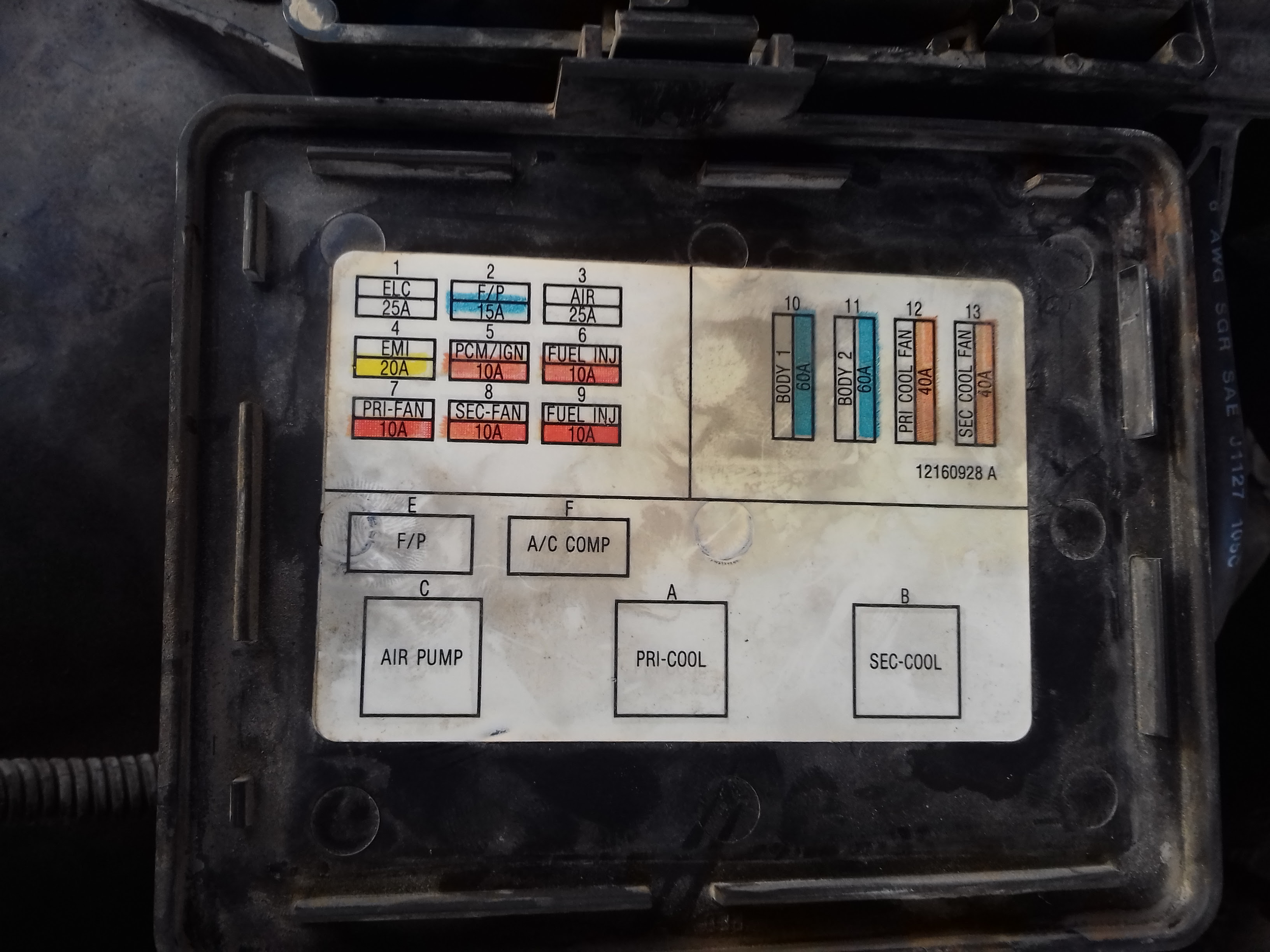 96 Impala S Fuse Box - Wiring Diagram Networks