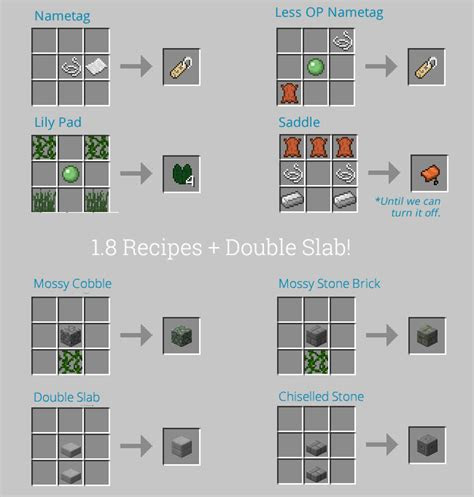 70以上 Name Crafting Recipe Mod