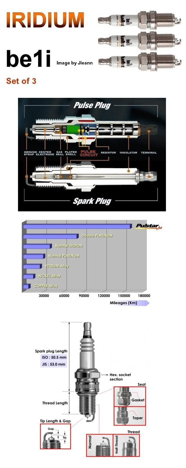 Perodua Kancil 850 Ezi Auto Fuel Consumption - Micro USB k