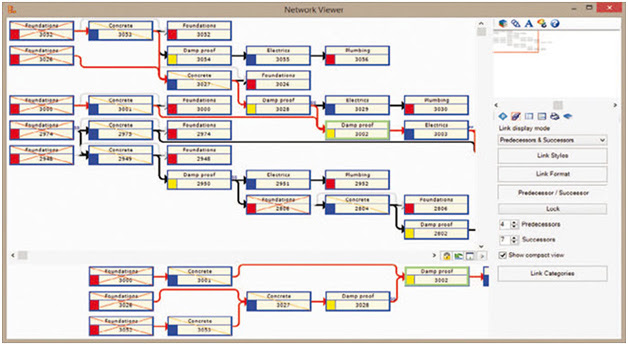 Powerproject, formerly known as 'asta powerproject', was designed to support the way construction planners work and has evolved over many years with input from users to meet the requirements of the. Asta Powerproject Prescient Solutions Group Accelerating Time To Value
