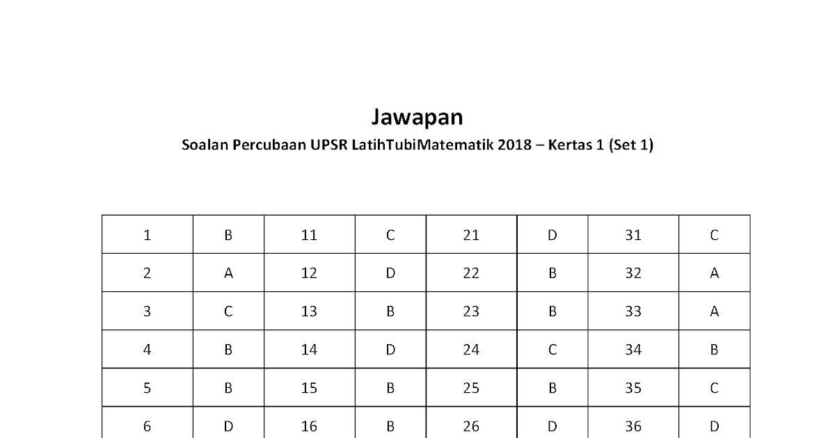 Contoh Soalan Kbat Upsr - Contoh PP