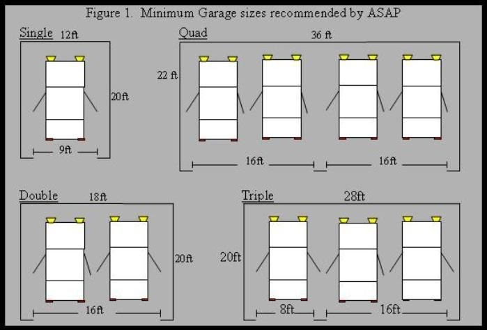 Typical 2 Car Garage Door Width - ABIEWSR