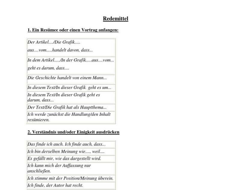 Zusammenfassung Eines Textes Redemittel