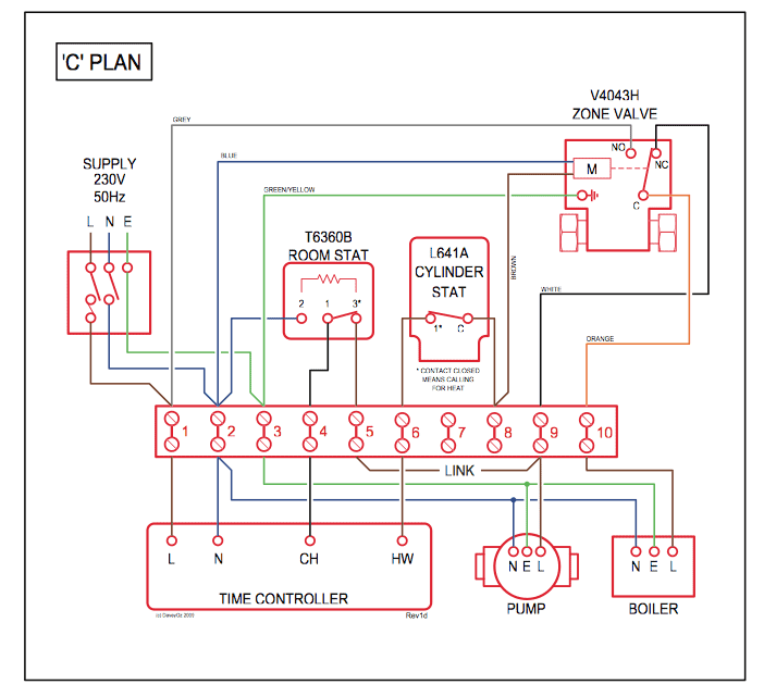 Chevy Duramax Wiring Harnes - Wiring Diagram