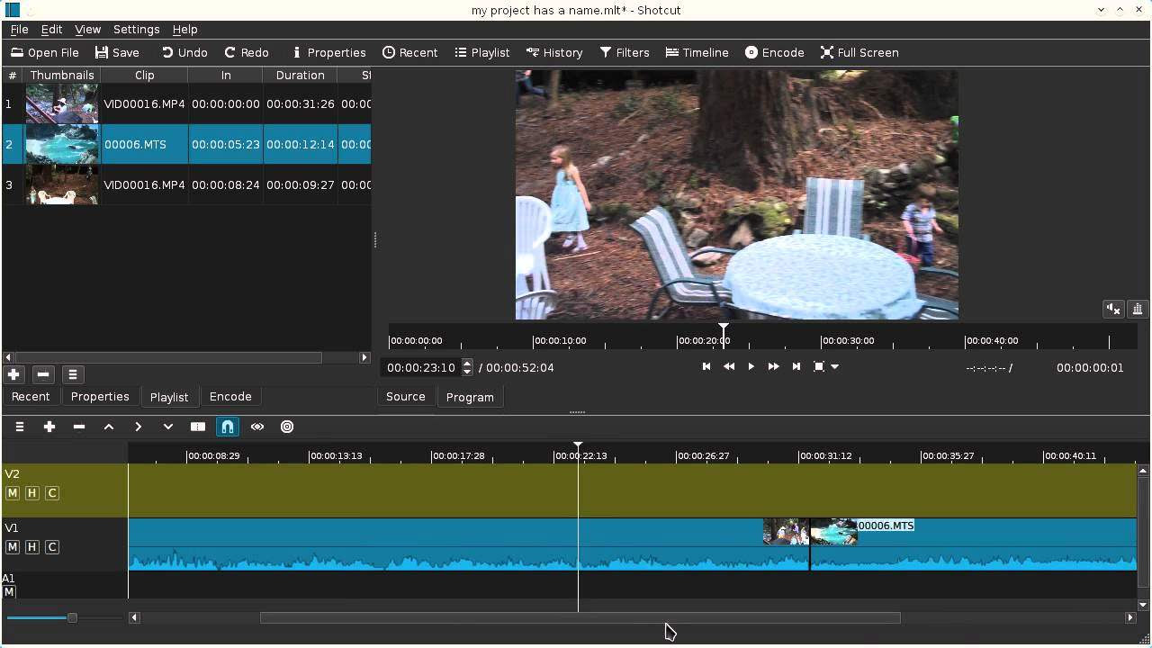 Download Aplikasi  Edit  Video For Pc Gratis