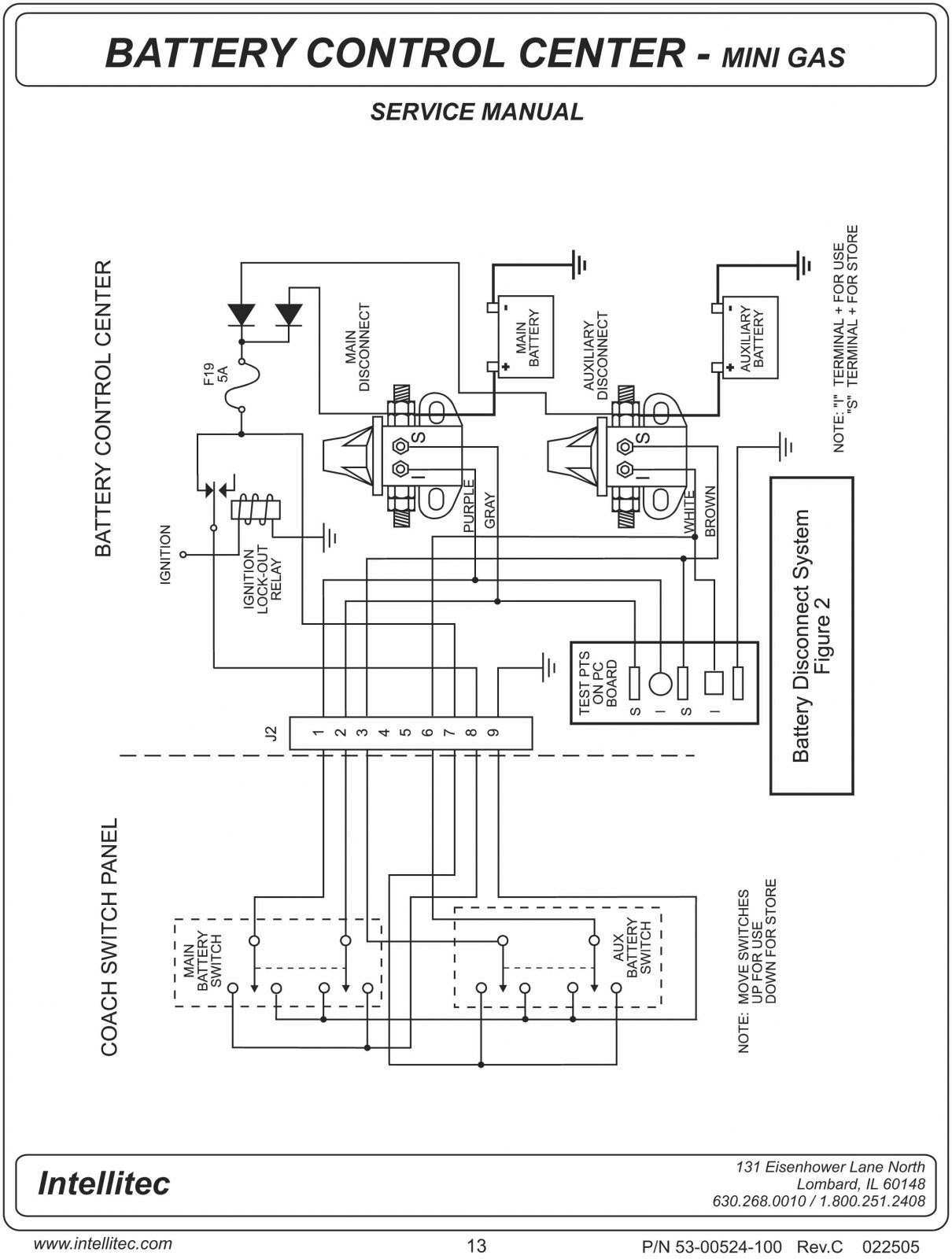 Diagram 1987 Southwind Motorhome Wiring Diagrams Full Version Hd Quality Wiring Diagrams Freewirediagram Dolomitiducati It