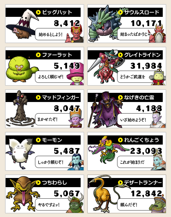 100以上 一覧 ドラクエ モンスター イラスト 1676 ドラクエ モンスター 一覧 イラスト Combrojosxobs