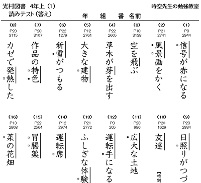 新着中学 一年生 漢字 テスト 最高のぬりえ